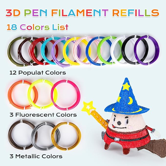 FIROS 3D Pen Filament Refills, 18 Colors 3D Pen PLA Filament, Each Color 10 Feet, Total 180 feet 3D Printing Pen PLA Filament, Compatible with SCRIB3D MYNT3D 3D Pen, Not Suitable for 3Doodler