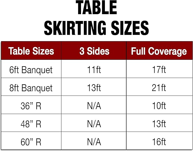 Ultimate Textile Pleat Polyester Fabric Table Skirt - Machine Washable Flame Resistant with Clips for Events, Weddings & Trade Shows, Cut & Sewn in Paterson, NJ - Kelly, 17' Box Pleat