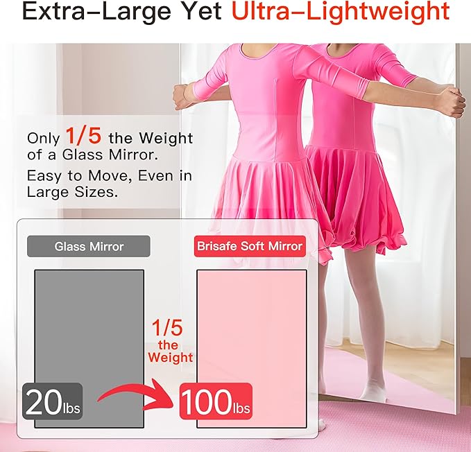 brisafe 2PCS 71" X 32" Gym Mirror - Full Length Wall Mirror for Gyms, Dance Studios, Home and Yoga - Easy Installation, Ultra Light Shatterproof Nano Miorror Reduces 60% Commercial Insurance Costs