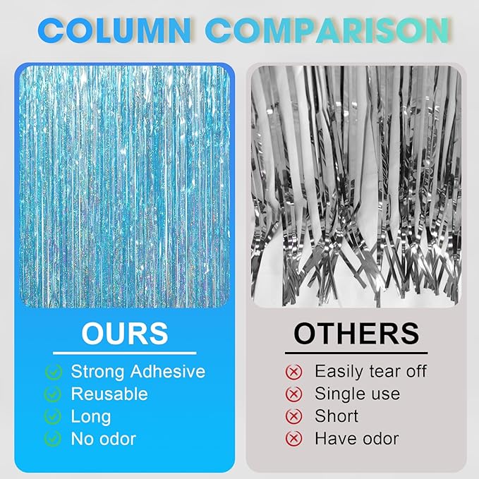 3 Pack 3.3 x 6.6 ft Light Blue Foil Fringe Backdrop Curtains, Tinsel Streamers Party Decorations, Fringe Backdrop for Birthday, Baby Shower, Gender Reveal, Graduation
